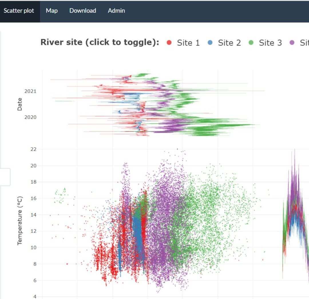 River Chess Storymap image