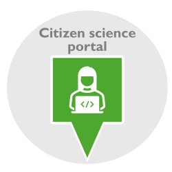 Citizen science portal logo
