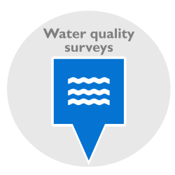 Water quality logo 2